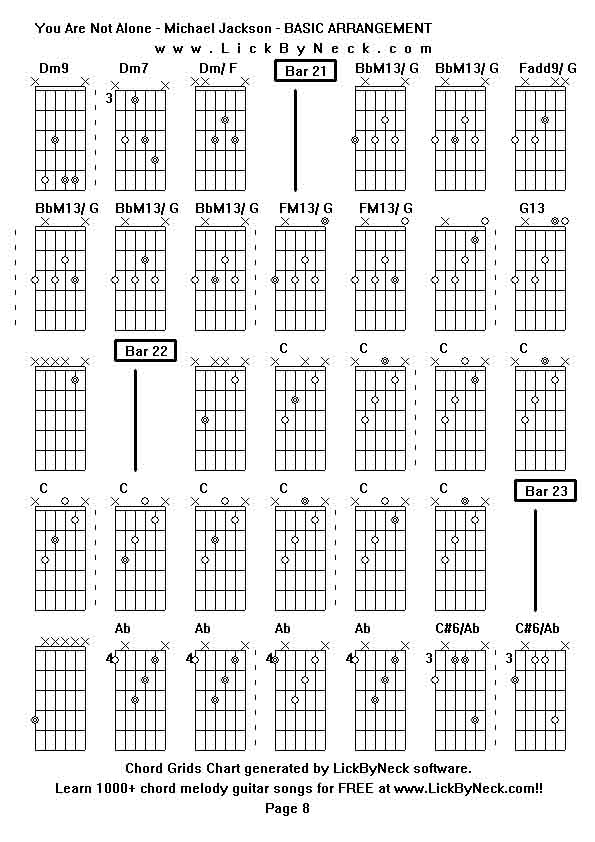 Chord Grids Chart of chord melody fingerstyle guitar song-You Are Not Alone - Michael Jackson - BASIC ARRANGEMENT,generated by LickByNeck software.